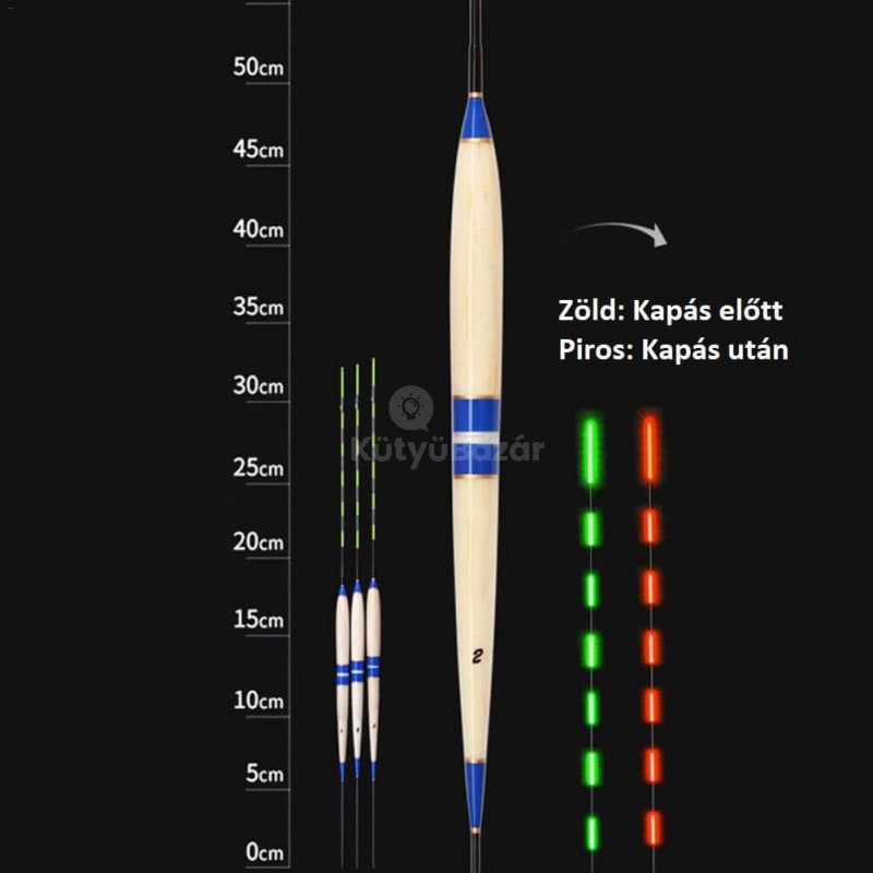 Okos kapásjelző