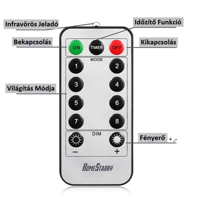 Csillagfény Lámpa távirányítóval, 120LED Fehér