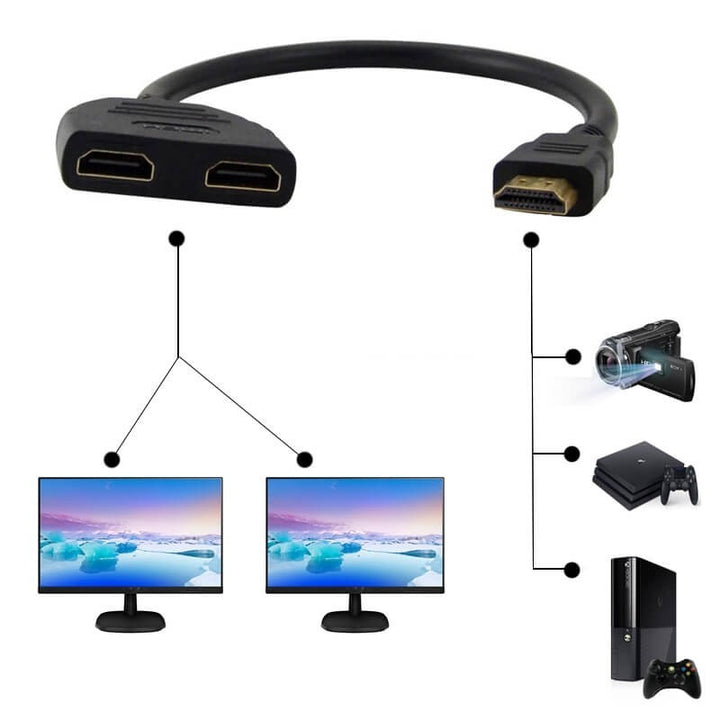 DUAL HDMI kábel HDMI elosztó - Ugyanaz a kép több kijelzőn