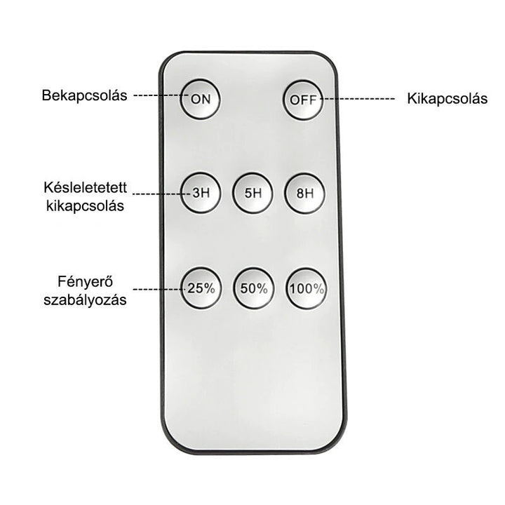 2 darab retro függeszthető napelemes LED lámpa távirányítóval és szolár panellel