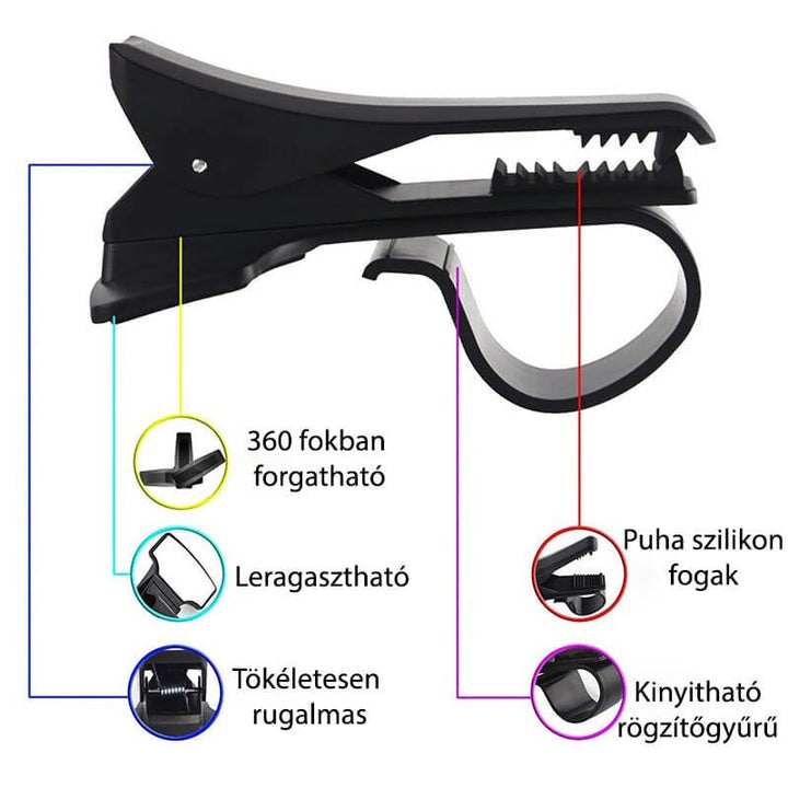 Felcsíptethető autós telefontartó