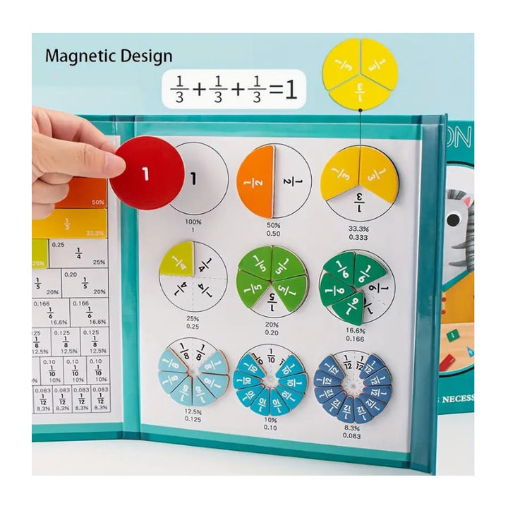 Mágneses matematikai tört oktatójáték