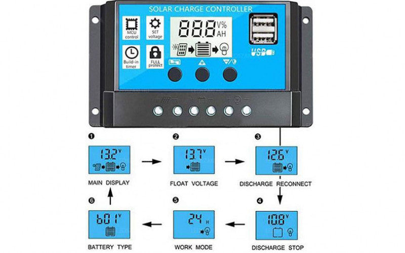 Napelem töltésszabályzó vezérlés automata átkapcsolás, LCD kijelző