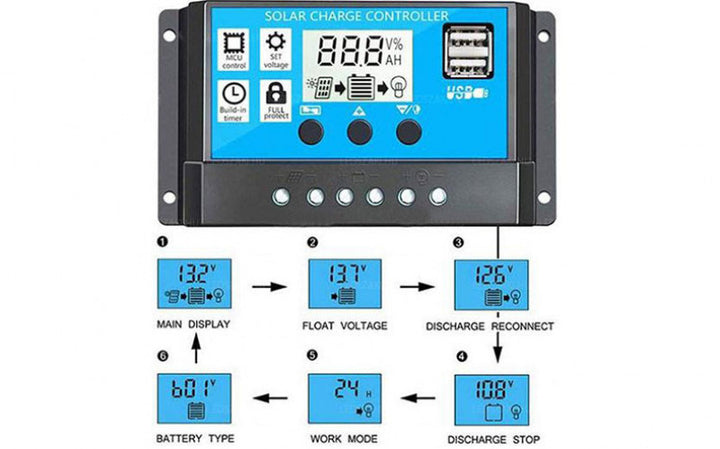 Napelem töltésszabályzó vezérlés automata átkapcsolás, LCD kijelző
