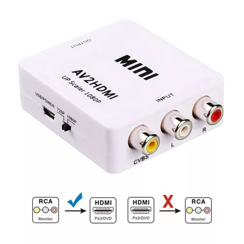 RCA HDMI átalakító - Analóg jelek digitális HDMI formátumra konvertálásához
