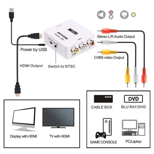 RCA HDMI átalakító - Analóg jelek digitális HDMI formátumra konvertálásához