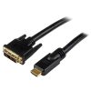 HDMI - DVI adapter, átalakító kábel videójel átvitelhez