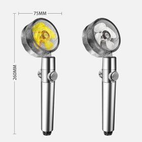   Wellnes Zuhanyrózsa - Víztakarékos Masszázsfunkcióval és Állítható Permettel