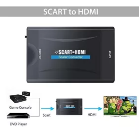   SCART HDMI Átalakító Adapter - Analóg-Digitális Jelátalakítás TV-hez és Monitorhoz