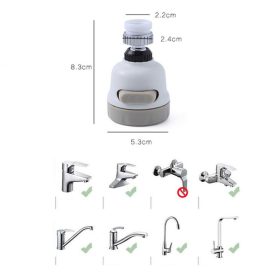   VízTakarékos Csapfej Easycap - Állítható és Mozgatható Vízsugárral