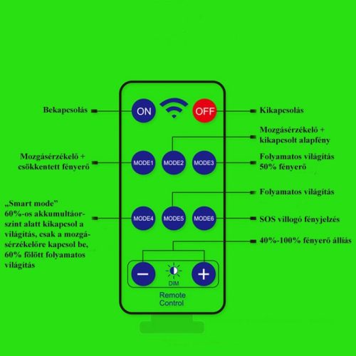 38 LED-es napelemes kültéri mozgásérzékelős fali lámpa távirányítóval, elegáns dizájnnal