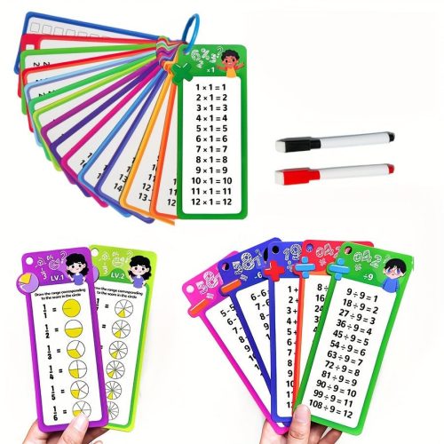 Matematikai Kártya Készlet - Összeadás, Kivonás, Szorzás, Osztás és Tört Önellenőrző Tanulóeszköz Gyerekeknek és Felnőtteknek