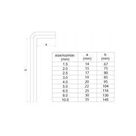   Hatlapkulcsok 1,5-10 mm 9 darabos professzionális kulcskészlet szerelési munkákhoz