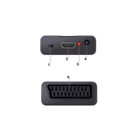   Scart to HDMI  AV Euro Full HD Átalakító - 1080p Converter Adapter TV és Monitor Kompatibilitással