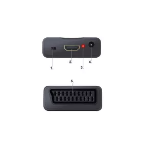   HDMI to SCART átalakító adapter - Kiváló minőségű jelátvitelhez és régi eszközök csatlakoztatásához