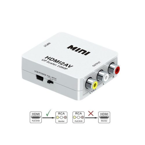 HDMI-->RCA átalakító