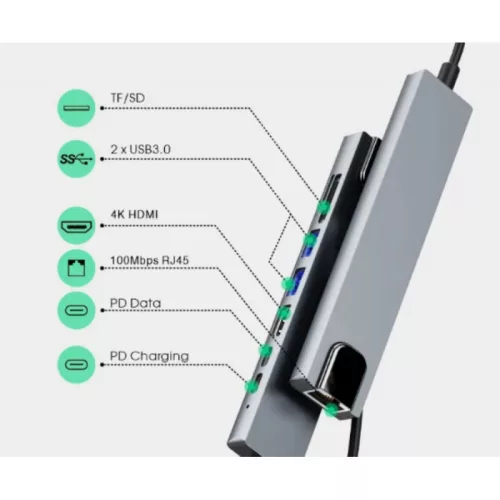 8 az 1-ben C típusú USB Hub 3.0
