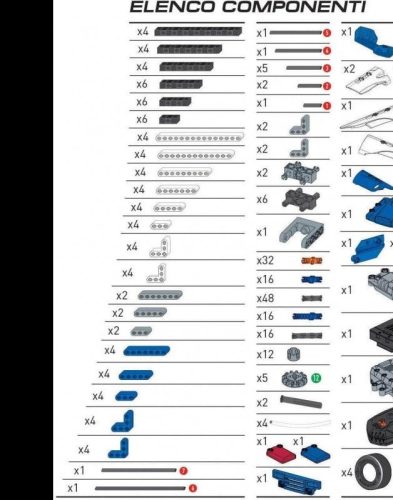 Távirányítós rendőrautó