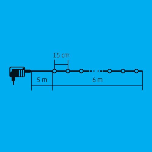 LED-es izzósor, EVA gömb