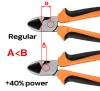 NEO TOOLS Oldalcsípő fogó 180MM 40% EnergiaMegtakarítás 25 év garanciával 01-157