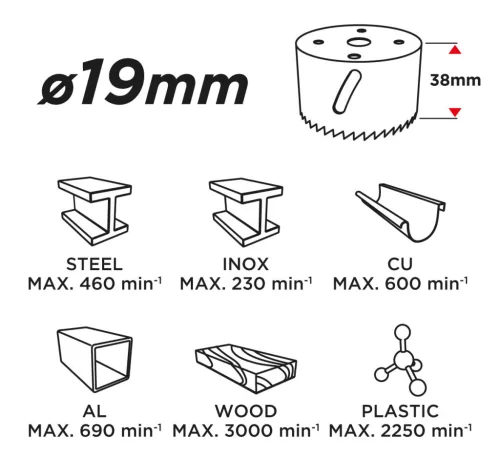 GRAPHITE KÖRKIVÁGÓ BI-METAL 19MM 57H902
