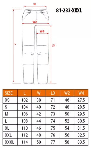 NEO TOOLS Farmer Munkásnadrág, DENIM, fekete, cipzáros oldalzsebekkel, 98% pamut, 410 g/m2, XXXL 81-233-XXXL