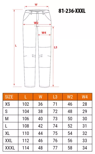 NEO TOOLS Farmer Munkásnadrág, DENIM, fekete, 98% pamut, térdvédő zseb, gombos oldalzsebek, 255 g/m2, XXXL 81-236-XXXL