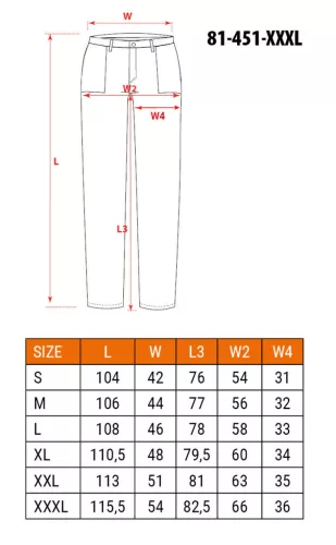 NEO TOOLS Munkásnadrág, sötétkék, XXXL 81-451-XXXL