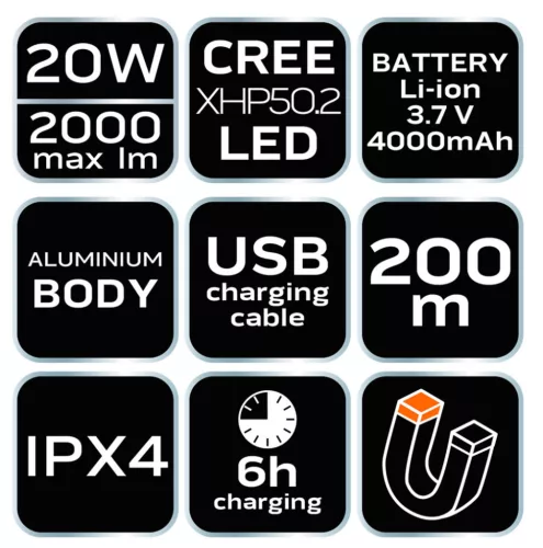 NEO TOOLS Fejlámpa + zseblámpa 2az1-ben, tölthető USB 1000lum, CREE LED, 10W 99-028