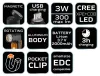 NEO TOOLS Zseblámpa, tölthető, 2 funkciós USB 300lum, CREExPE + COB LED, 3W 99-034