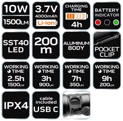 NEO TOOLS Zseblámpa, tölthető, USB C, 1500 lum, SST 40 LED 99-075