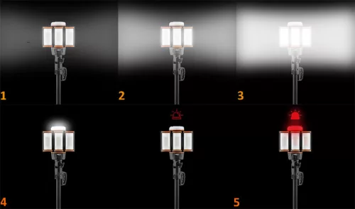 NEO TOOLS Reflektor, állványos, akkumulátoros, 5000lm fényerő + töltő 99-121