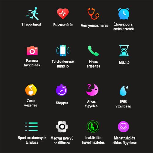 Vivamax Aktivitásmérő okosóra