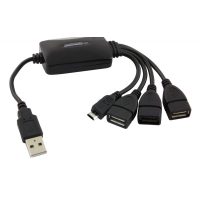 USB elosztó