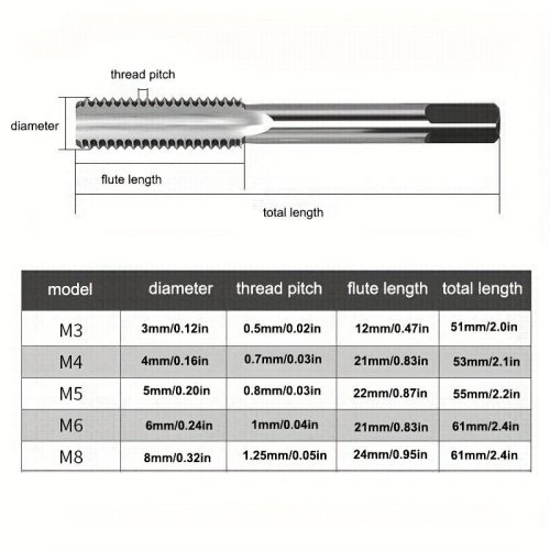 1db állítható racsnis csavarkulcs