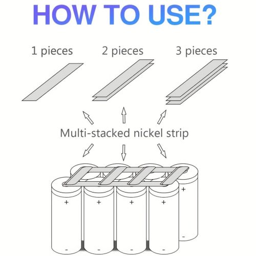 100db tiszta nikkel csík