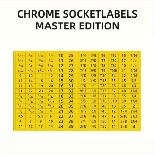 180 darabos mechanikus meghajtó címkék színkódolt matricákkal