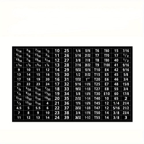 180 darabos mechanikus meghajtó címkék színkódolt matricákkal