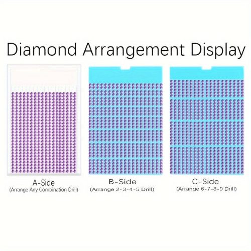 Gyémántfestő készlet tárolódobozzal és nagy tálcával