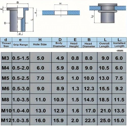 165db-os szénacél csavar készlet (csak a csavarokat tartalmazza!)