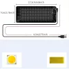Többnyelvű Autó LED Matricás Pixel Panel (1 kijelző + 1kábel )