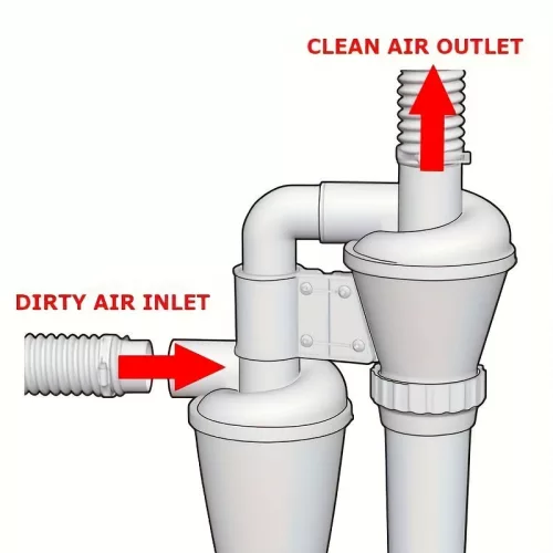 Dupla Ciklon Porösszegyűjtő, 50mm/2'' DIY Turbófeltöltős Faipari Szeparátor Gyűjtőkanna Három opció, A (Eredeti, nincs második)/B készlet kettős/C Csak a második