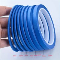 Fűkasza és szegélynyíró kiegészítő