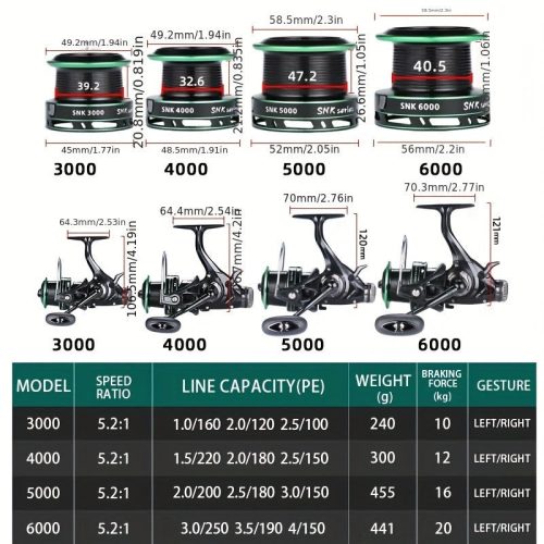 Szupererős duplafékes pontyhorgász orsó
