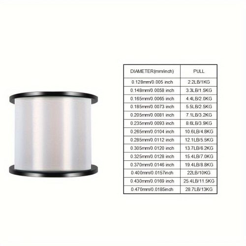 Erős Húzású Átlátszó Nylon Monofil Horgászzsinór