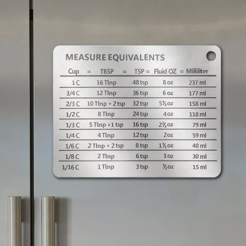 Mágneses skála lemez egységátváltási táblázattal - rozsdamentes acél hűtőmágnes Ezüst