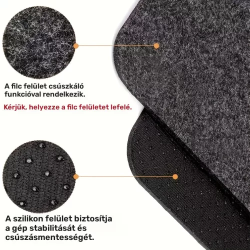 Hőálló alátét légfrissítőhöz, asztalvédő matrac kávéfőzőhöz, asztalhoz, turmixgéphez, kenyérpirítóhoz